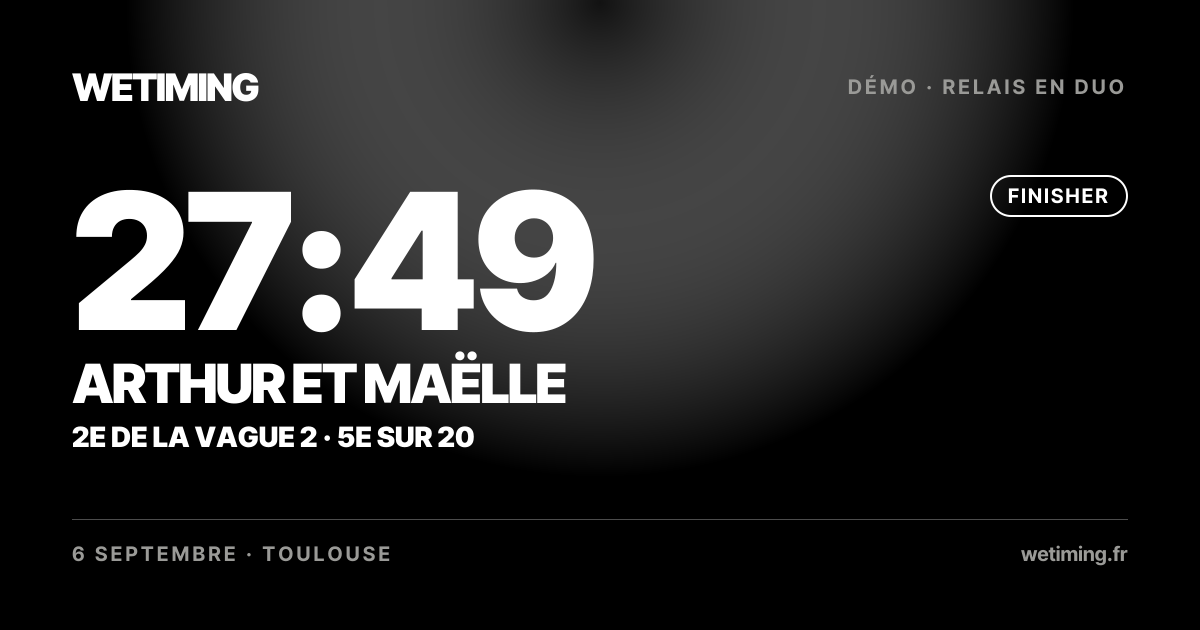 Ton résultat au format Paysage