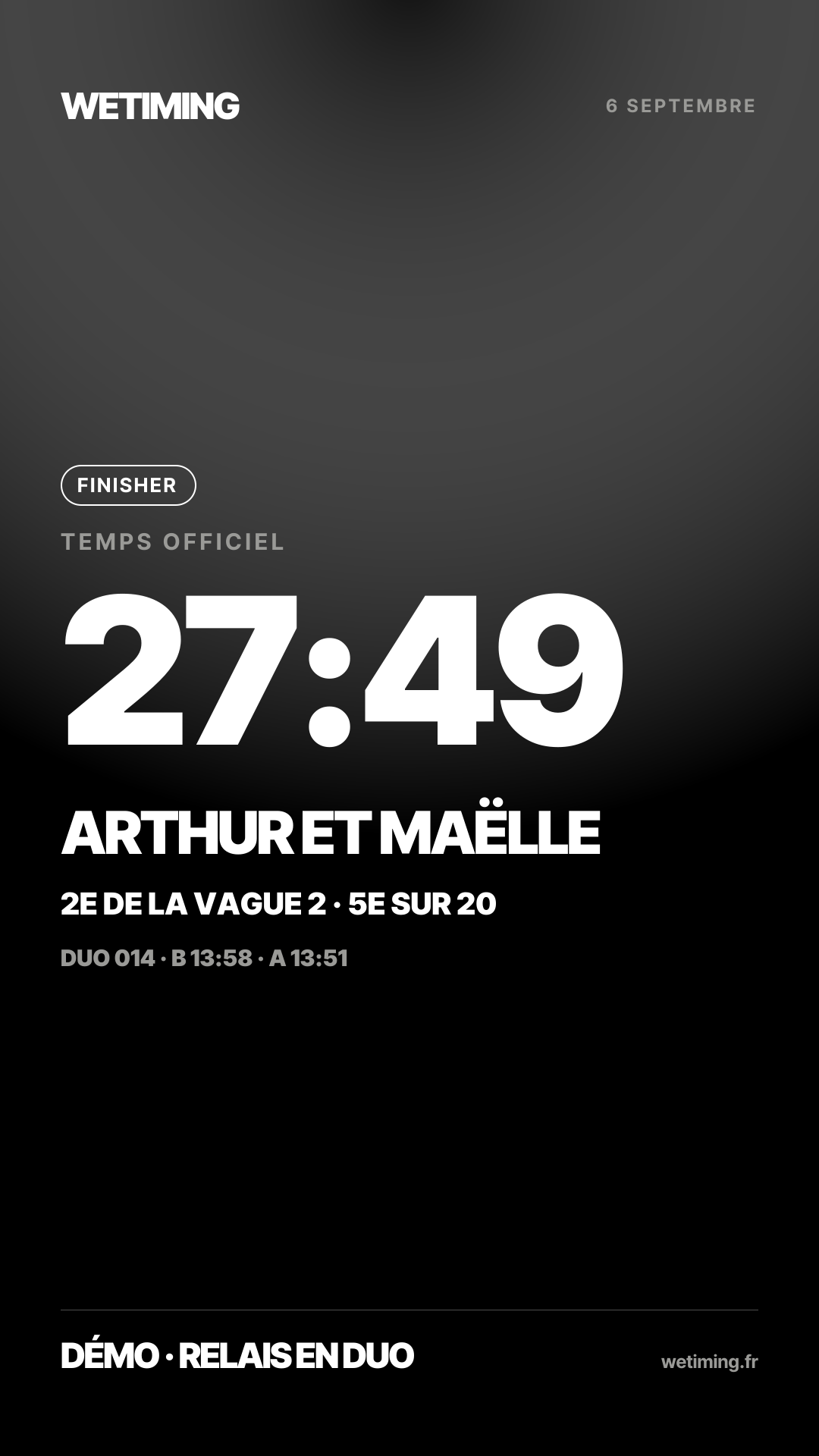 Ton résultat au format Story