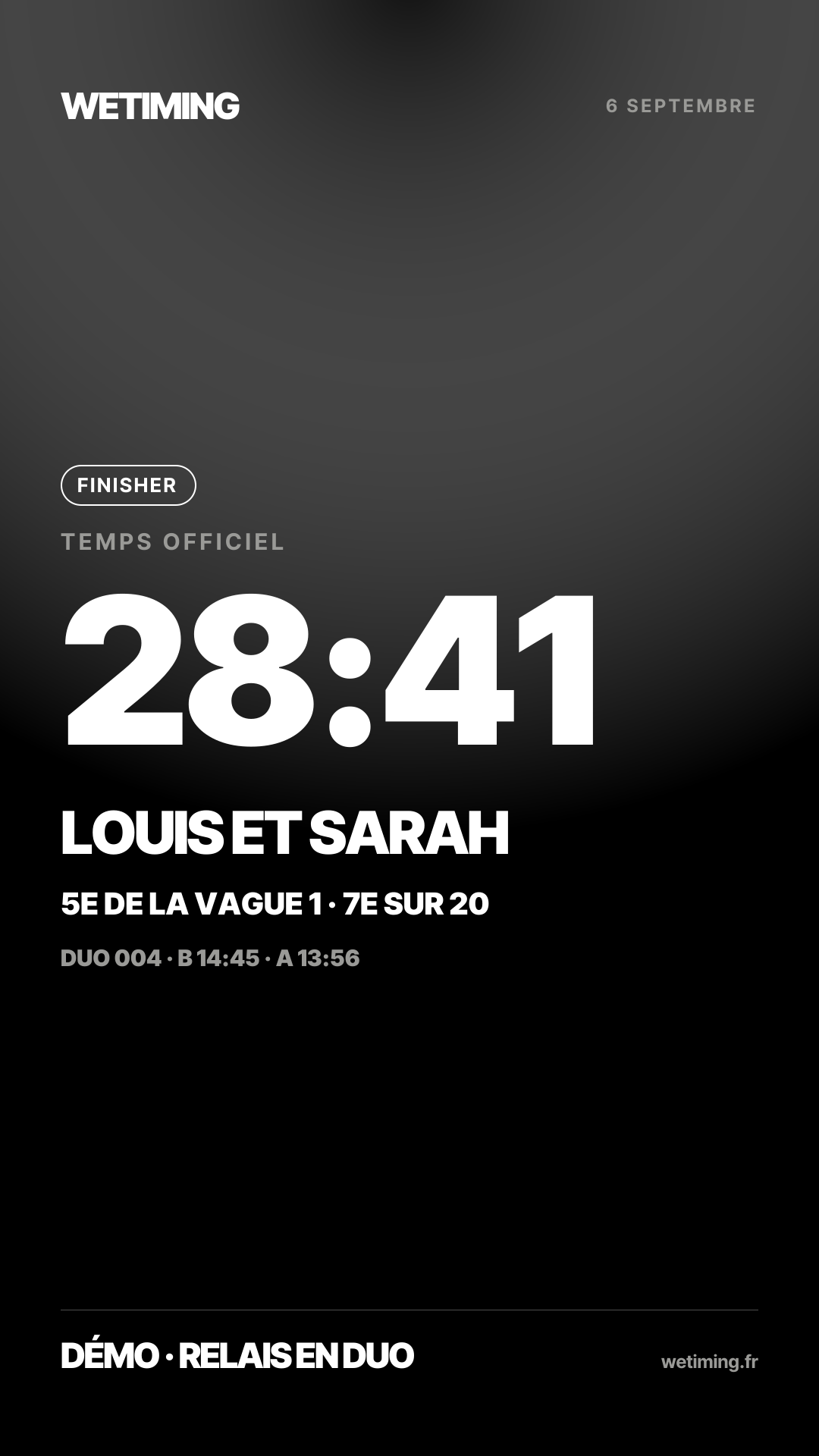 Ton résultat au format Story