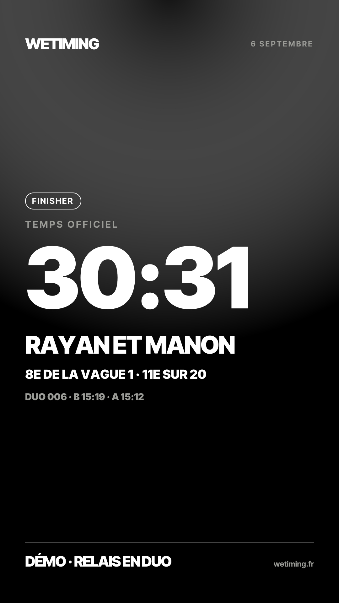 Ton résultat au format Story