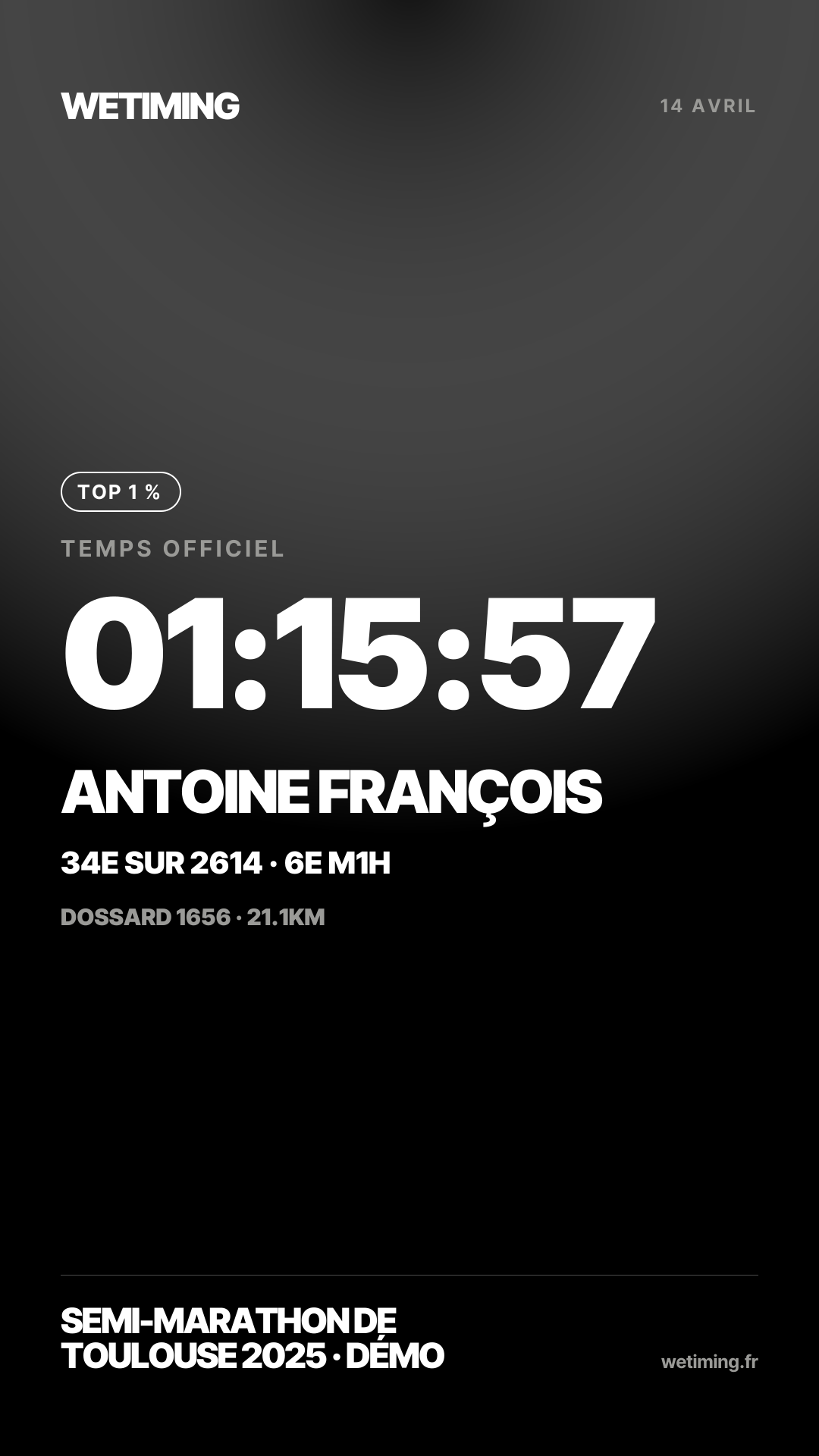 Ton résultat au format Story
