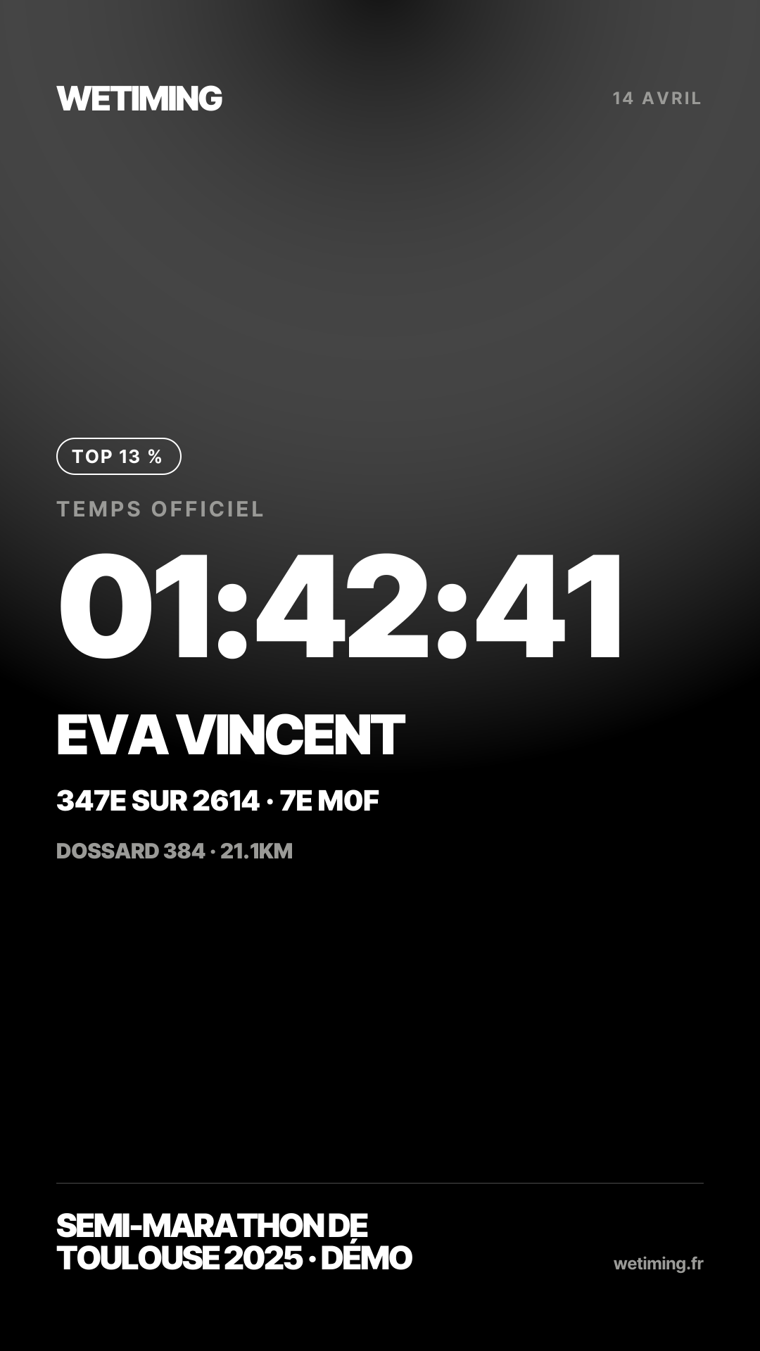 Ton résultat au format Story