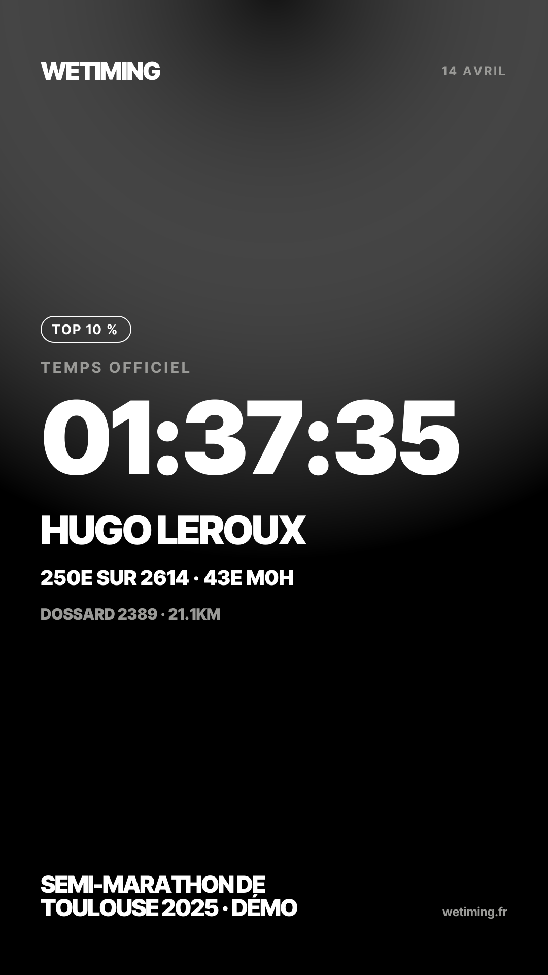 Ton résultat au format Story