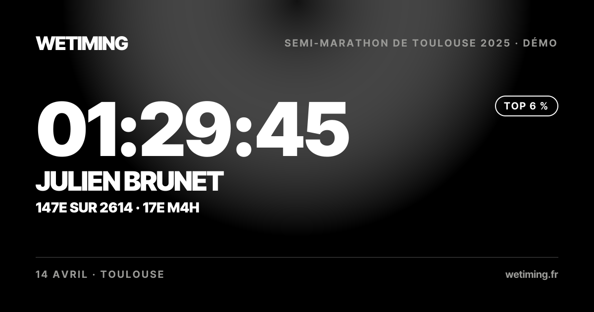 Ton résultat au format Paysage