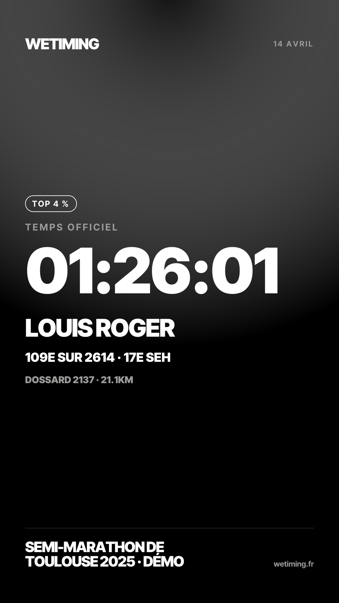 Ton résultat au format Story