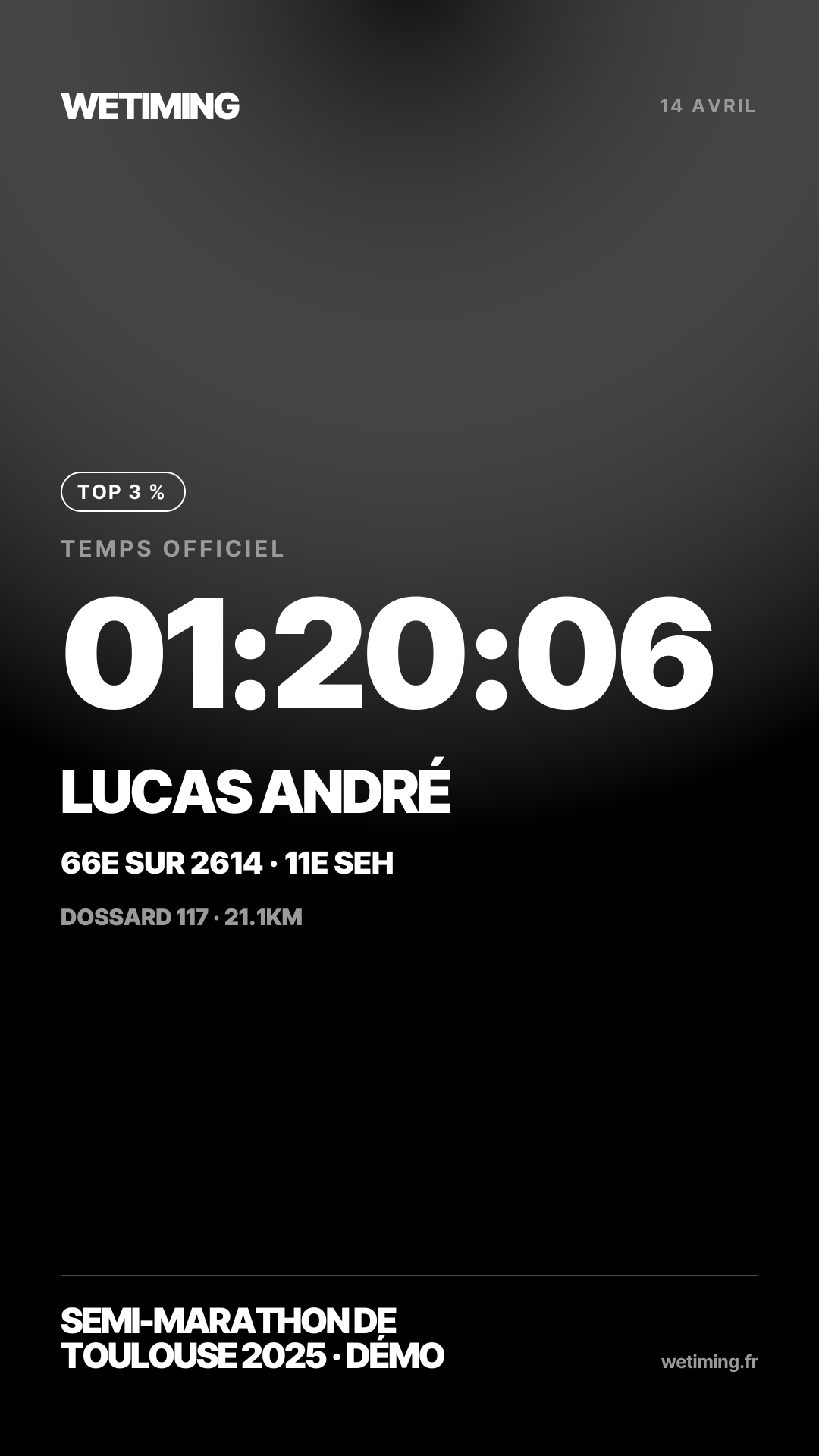 Ton résultat au format Story