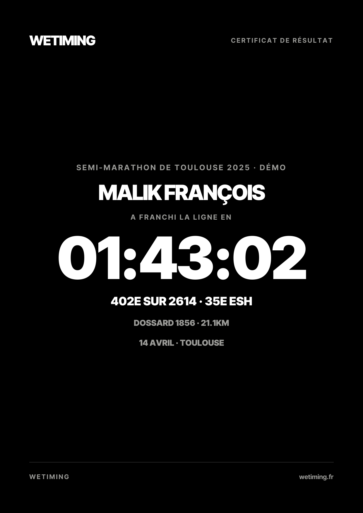 Ton résultat au format Certificat