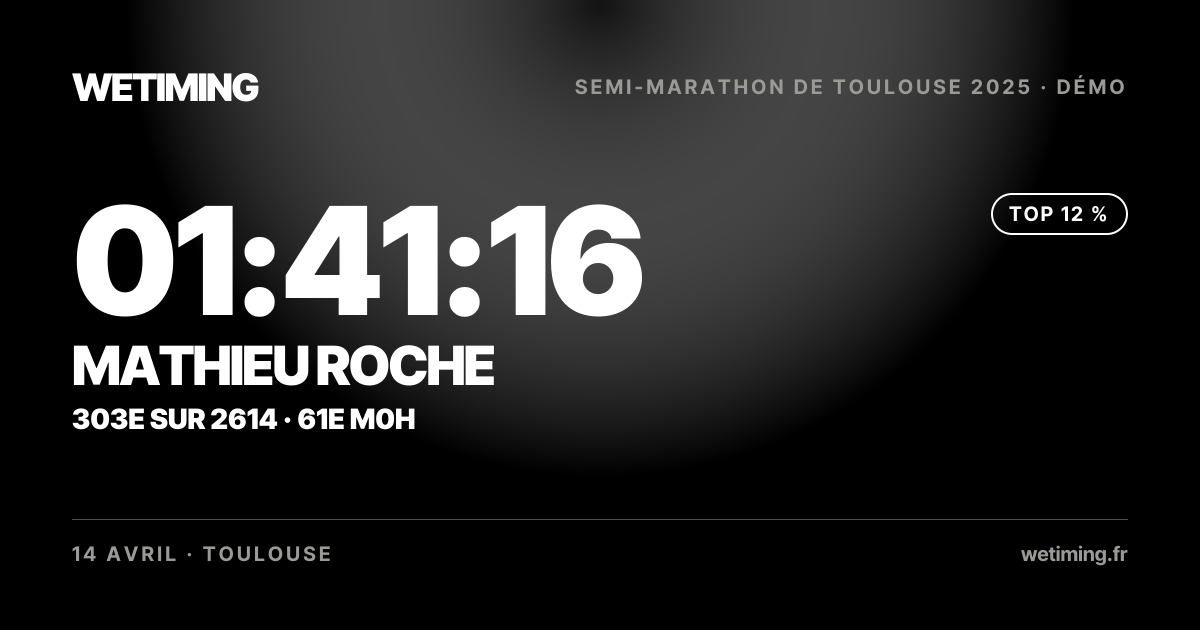 Ton résultat au format Paysage