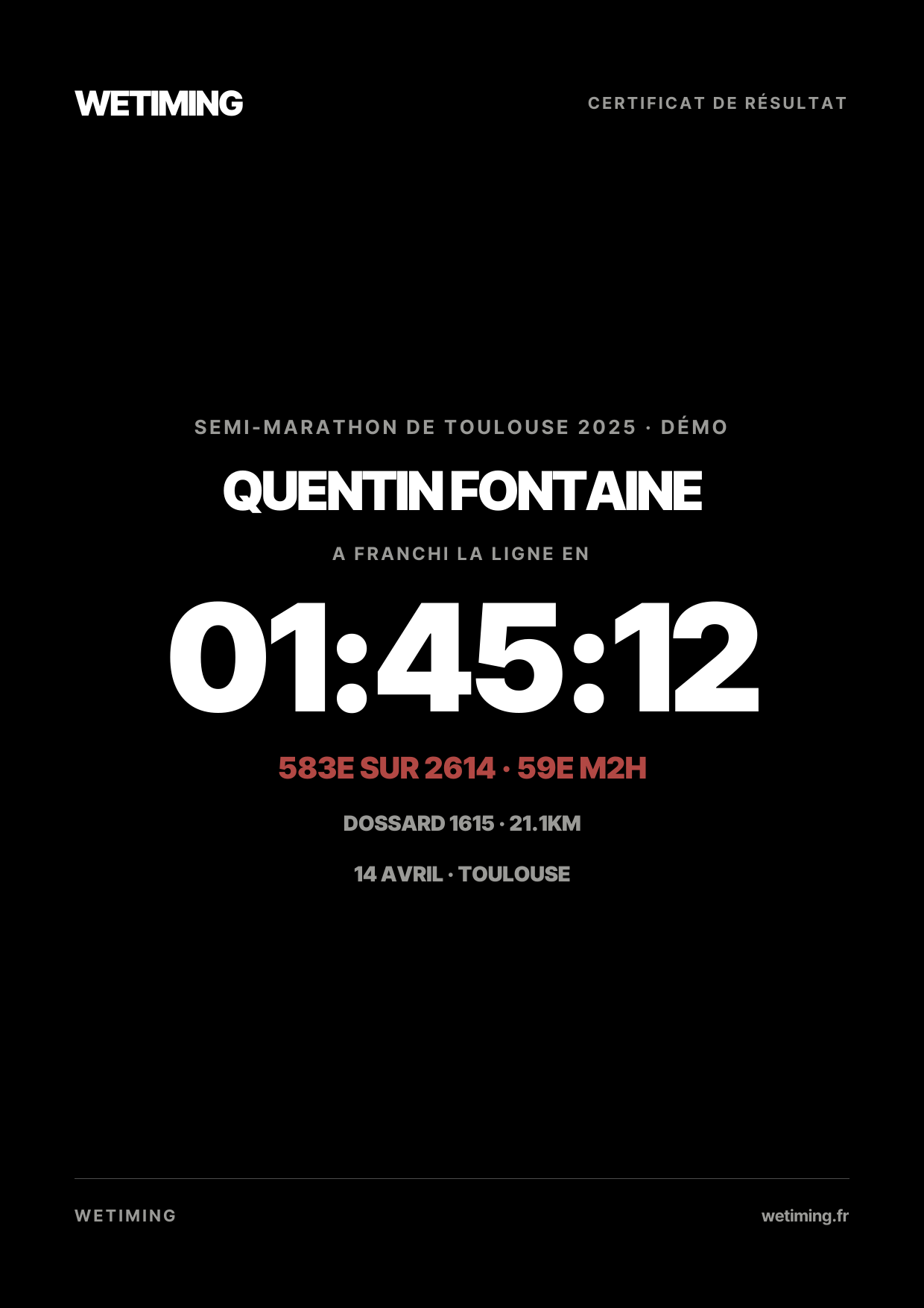 Ton résultat au format Certificat
