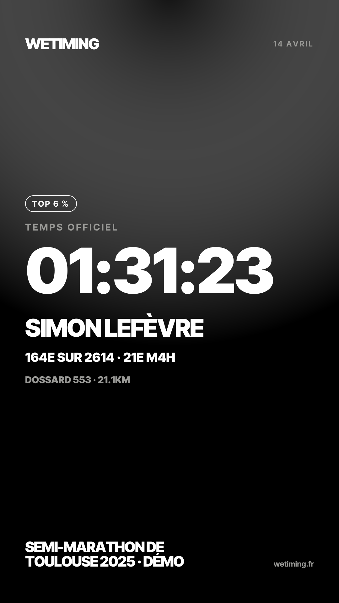 Ton résultat au format Story