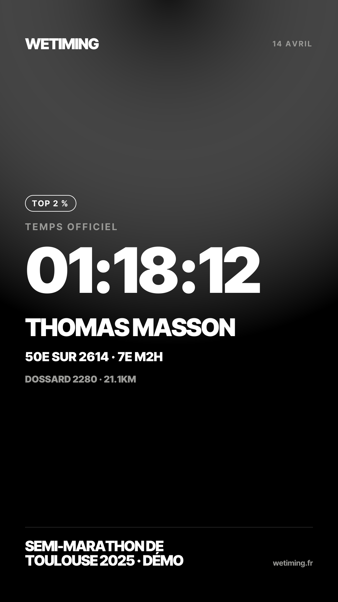 Ton résultat au format Story