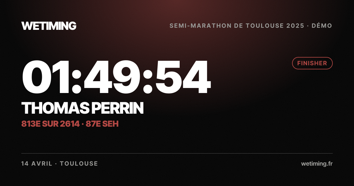 Ton résultat au format Paysage