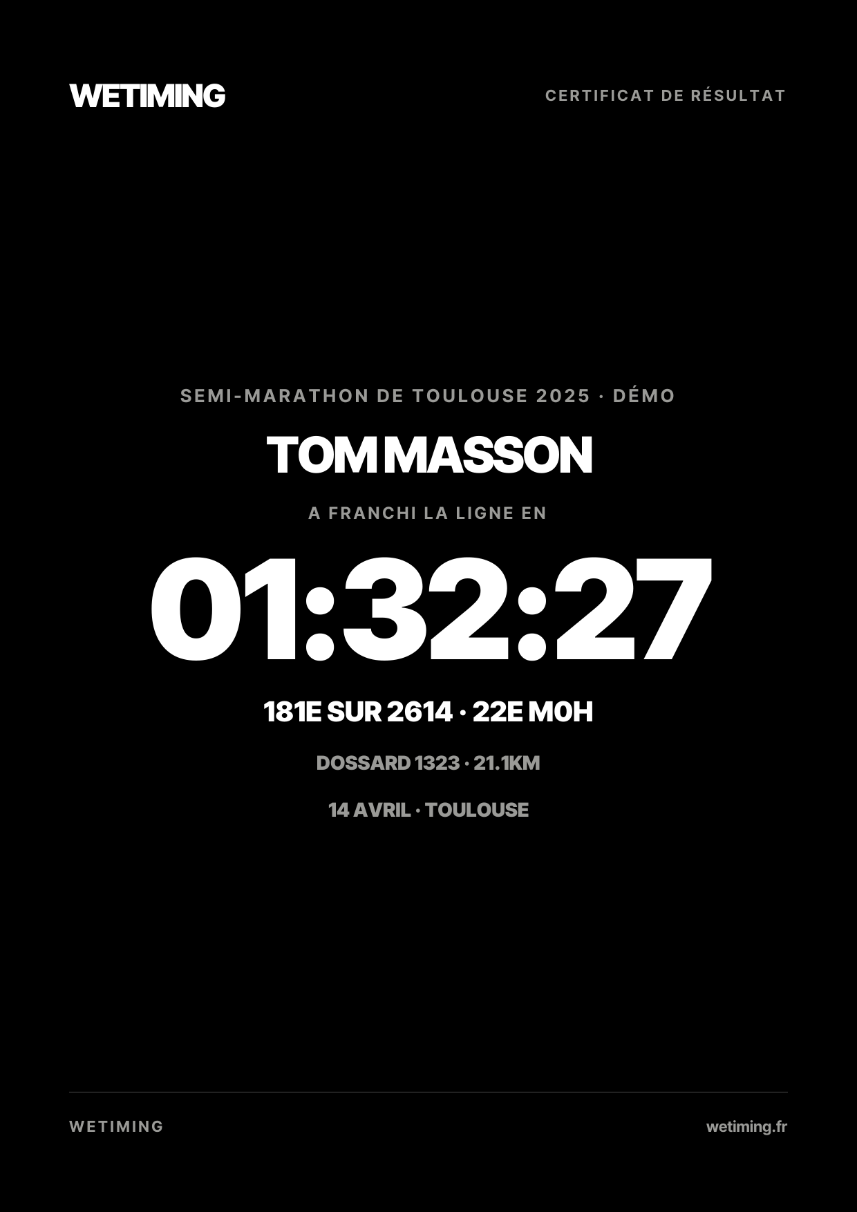 Ton résultat au format Certificat