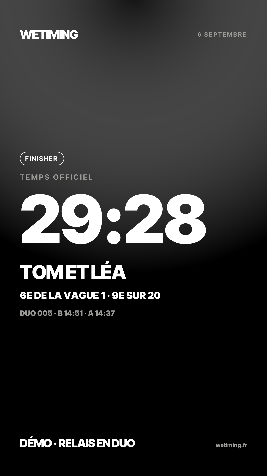 Ton résultat au format Story